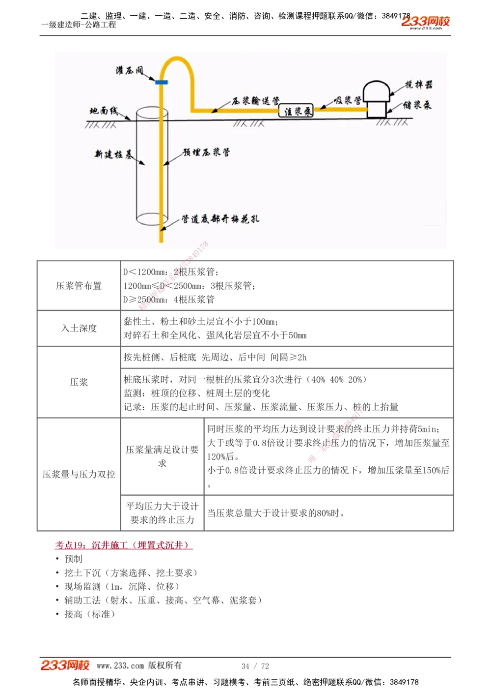 1-15_2026年一级建造师_2026年一建公路_2025年一建公路SVIP_04-冲刺串讲✿考点强化✿小灶集训_20-公路《高频考点班》安慧233