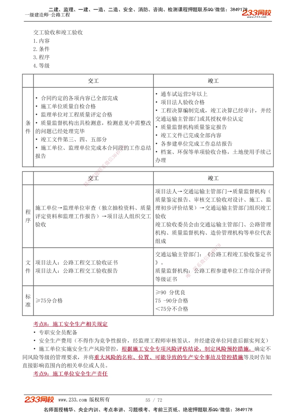 1-15_2026年一级建造师_2026年一建公路_2025年一建公路SVIP_04-冲刺串讲✿考点强化✿小灶集训_20-公路《高频考点班》安慧233