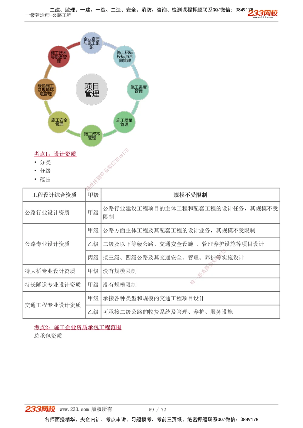 1-15_2026年一级建造师_2026年一建公路_2025年一建公路SVIP_04-冲刺串讲✿考点强化✿小灶集训_20-公路《高频考点班》安慧233