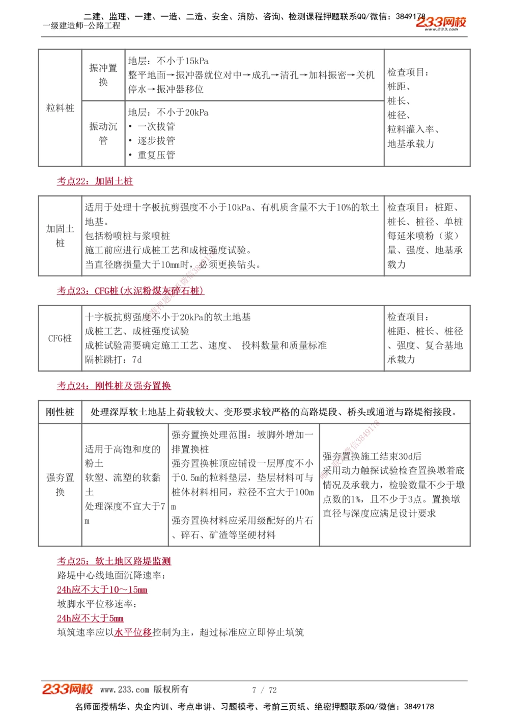 1-15_2026年一级建造师_2026年一建公路_2025年一建公路SVIP_04-冲刺串讲✿考点强化✿小灶集训_20-公路《高频考点班》安慧233