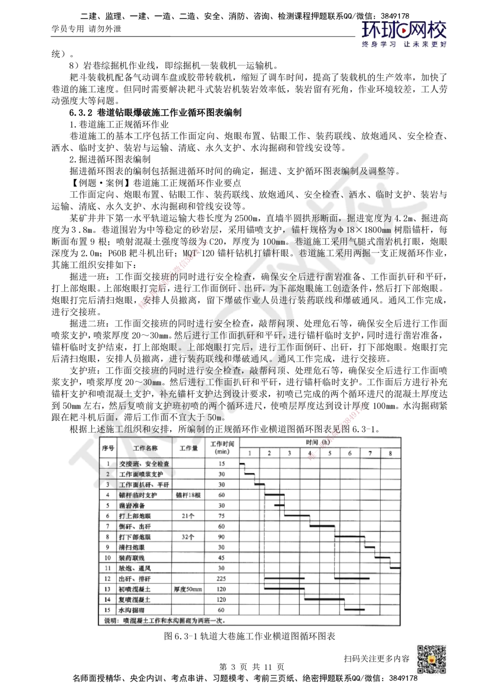 13.第13讲-63巷道与硐室施工_2026年一级建造师_2026年一建矿业_2025年一建矿业SVIP_02-基础精讲✿高端面授✿深度强化_05-矿业《教材精讲班》高尔斯HQ