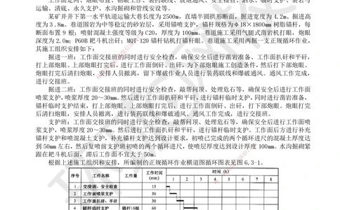 13.第13讲-63巷道与硐室施工_2026年一级建造师_2026年一建矿业_2025年一建矿业SVIP_02-基础精讲✿高端面授✿深度强化_05-矿业《教材精讲班》高尔斯HQ