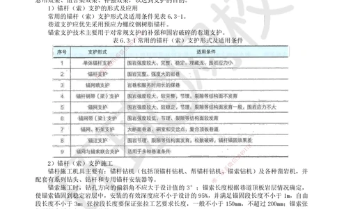 13.第13讲-63巷道与硐室施工_2026年一级建造师_2026年一建矿业_2025年一建矿业SVIP_02-基础精讲✿高端面授✿深度强化_05-矿业《教材精讲班》高尔斯HQ