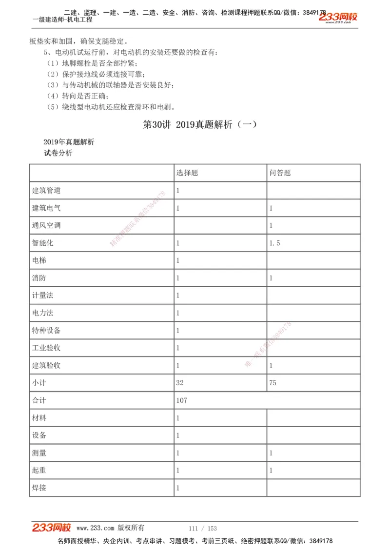 19-24年真题解析_2026年一级建造师_2026年一建机电_2025年一建机电SVIP_03-习题精析✿实战特训✿模考通关_14-机电《真题解析班》王子初233