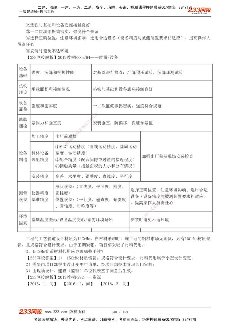 19-24年真题解析_2026年一级建造师_2026年一建机电_2025年一建机电SVIP_03-习题精析✿实战特训✿模考通关_14-机电《真题解析班》王子初233