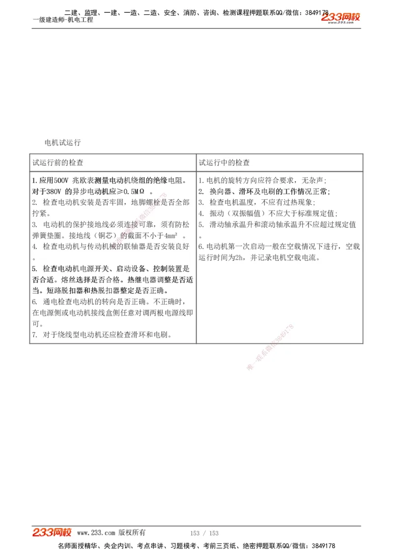 19-24年真题解析_2026年一级建造师_2026年一建机电_2025年一建机电SVIP_03-习题精析✿实战特训✿模考通关_14-机电《真题解析班》王子初233