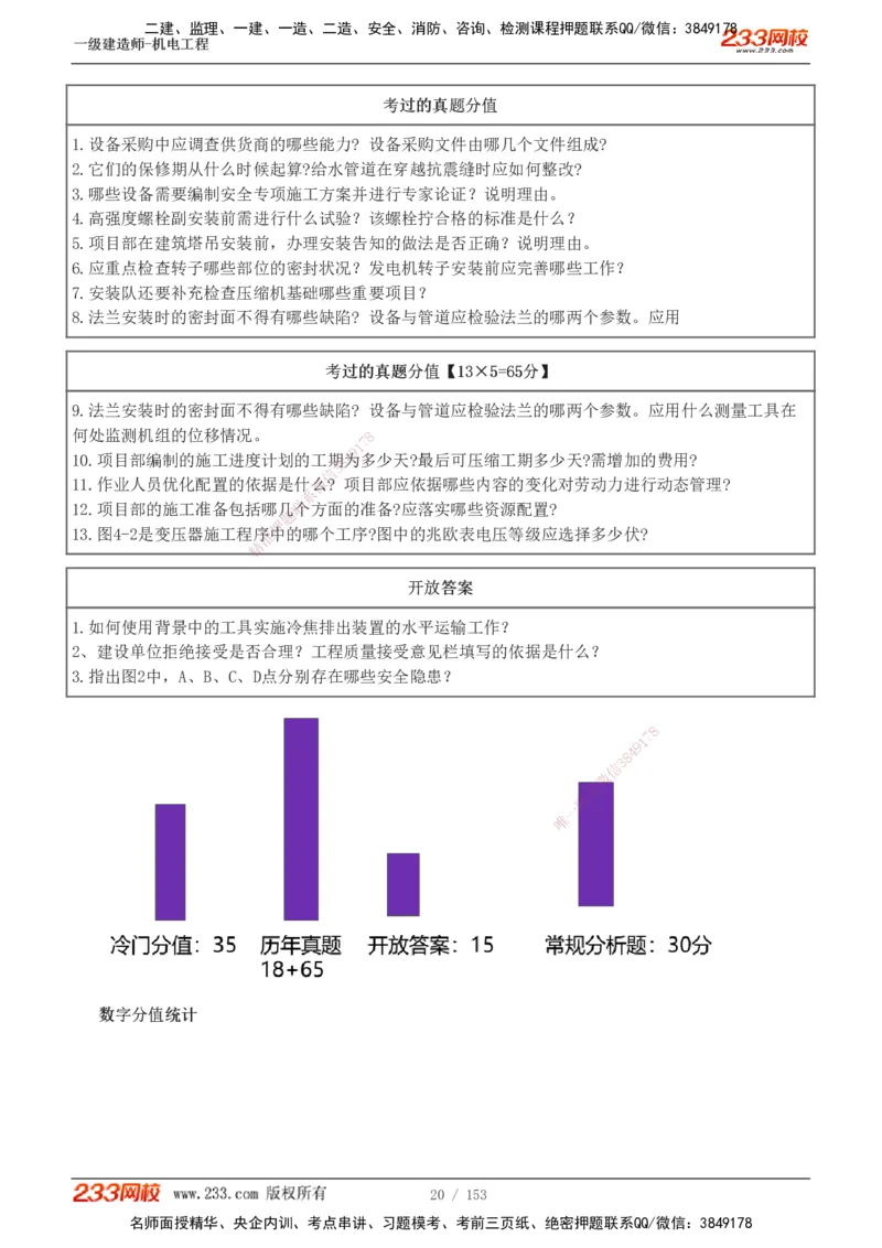 19-24年真题解析_2026年一级建造师_2026年一建机电_2025年一建机电SVIP_03-习题精析✿实战特训✿模考通关_14-机电《真题解析班》王子初233