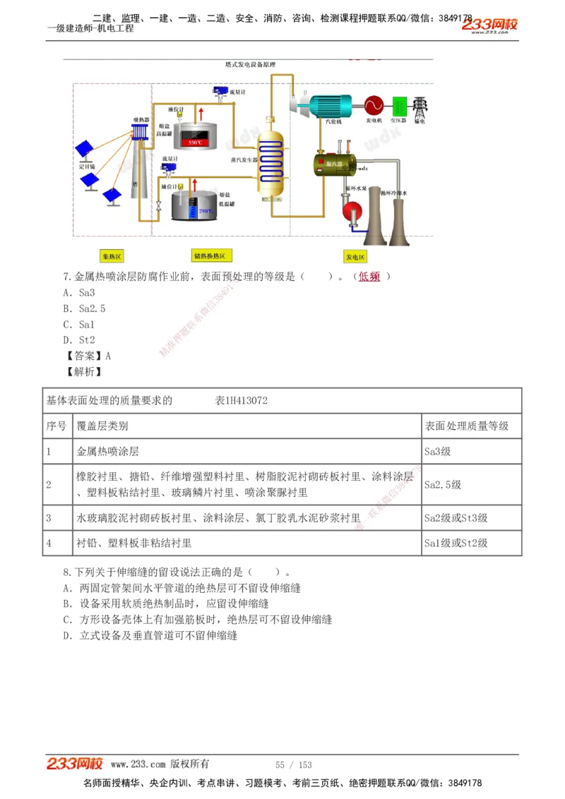 19-24年真题解析_2026年一级建造师_2026年一建机电_2025年一建机电SVIP_03-习题精析✿实战特训✿模考通关_14-机电《真题解析班》王子初233