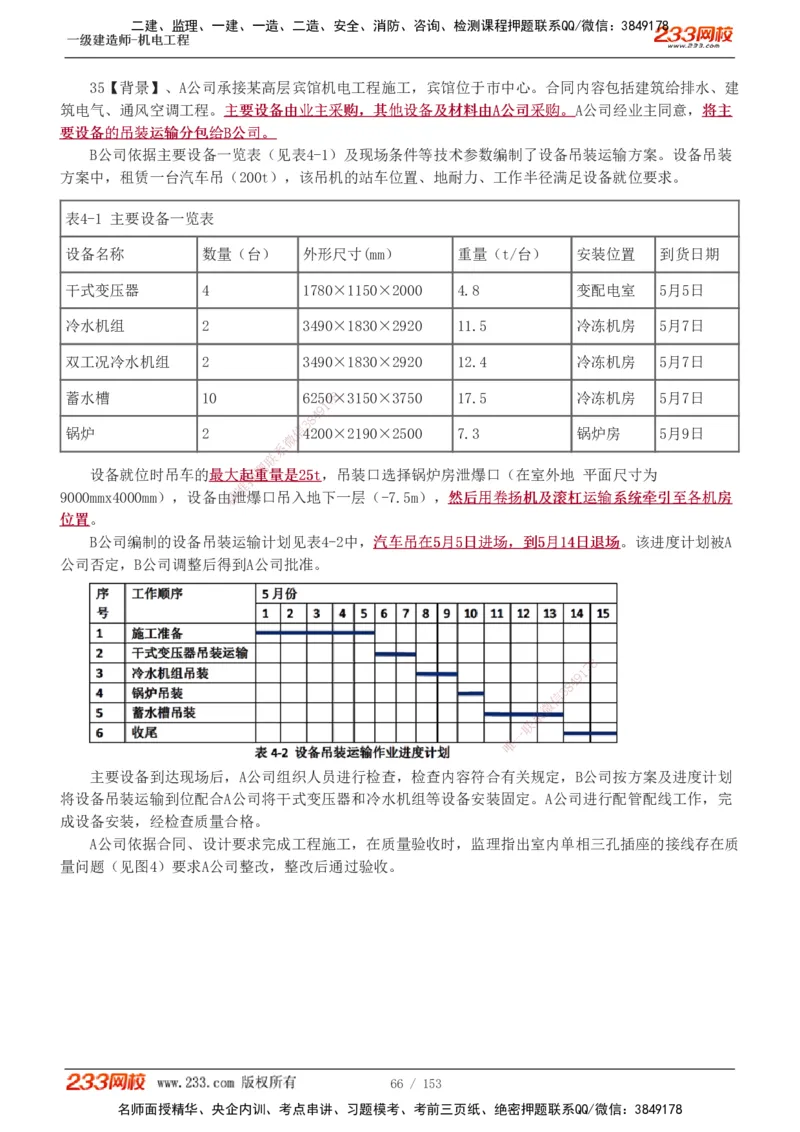 19-24年真题解析_2026年一级建造师_2026年一建机电_2025年一建机电SVIP_03-习题精析✿实战特训✿模考通关_14-机电《真题解析班》王子初233