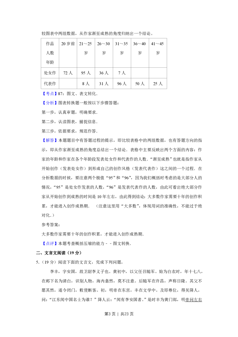 2013年高考语文试卷（江苏）（解析卷）_语文历年高考真题_新&middot;PDF版2008-2025&middot;高考语文真题_语文（按试卷类型分类）2008-2025_自主命题卷&middot;语文（2008-2025）