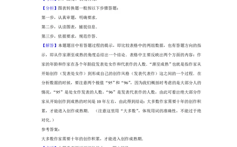 2013年高考语文试卷（江苏）（解析卷）_语文历年高考真题_新&middot;PDF版2008-2025&middot;高考语文真题_语文（按试卷类型分类）2008-2025_自主命题卷&middot;语文（2008-2025）