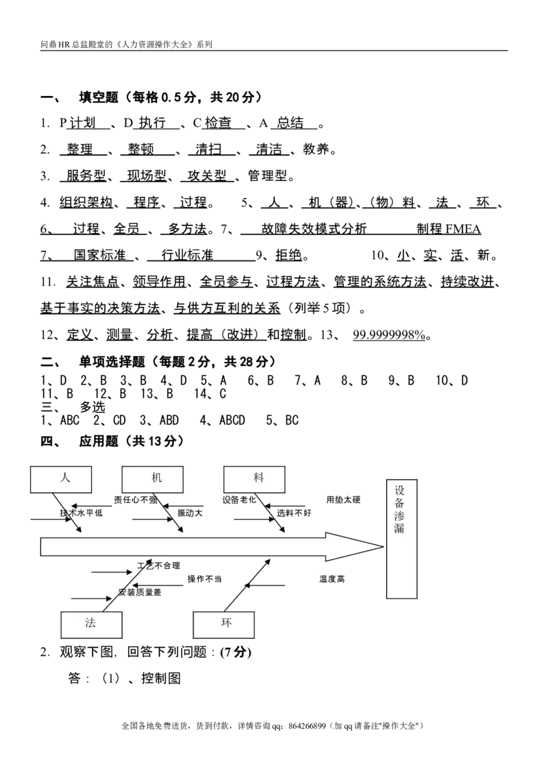 品质试题答案_2025春招题库汇总_银行题库-1_银行全套上岸资料_500套面试话术_05面试话术实例_07案例_实例美的集团-招聘笔试题库（共76个岗位的笔试题）_华润hr_各单位笔试题库_品质类