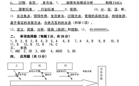 品质试题答案_2025春招题库汇总_银行题库-1_银行全套上岸资料_500套面试话术_05面试话术实例_07案例_实例美的集团-招聘笔试题库（共76个岗位的笔试题）_华润hr_各单位笔试题库_品质类