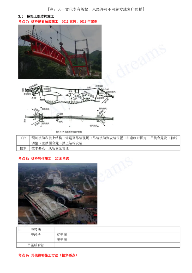 2025-13-第3章-桥梁工程（六）_2026年一级建造师_2026年一建公路_2025年一建公路SVIP_04-冲刺串讲✿考点强化✿小灶集训_04-公路《冲刺串讲班》安慧KL_讲义