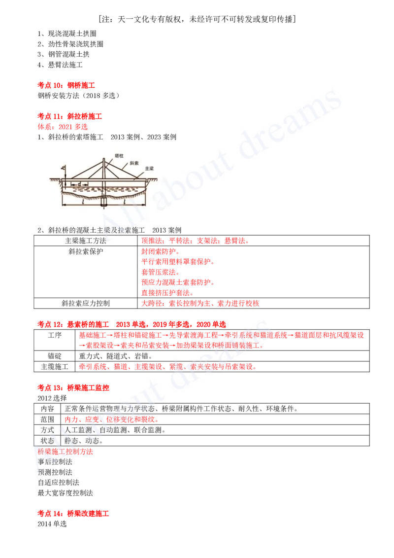 2025-13-第3章-桥梁工程（六）_2026年一级建造师_2026年一建公路_2025年一建公路SVIP_04-冲刺串讲✿考点强化✿小灶集训_04-公路《冲刺串讲班》安慧KL_讲义