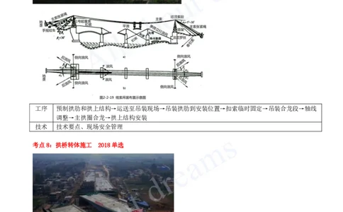 2025-13-第3章-桥梁工程（六）_2026年一级建造师_2026年一建公路_2025年一建公路SVIP_04-冲刺串讲✿考点强化✿小灶集训_04-公路《冲刺串讲班》安慧KL_讲义