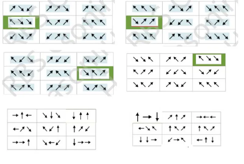 talentQlogic1_2025春招题库汇总_外资银行题库_23渣打_师兄师姐分享材料_渣打银行2019最新（优先看）
