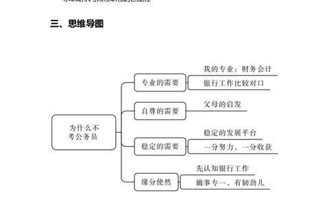 中国工商银行结构化面试真题03_2025春招题库汇总_十大行测题库_2023年十大热门题库更新中_09、易考汇总_银行面试_半结构化_4.真题汇总_半结构化面试真题实战（工行）_讲义