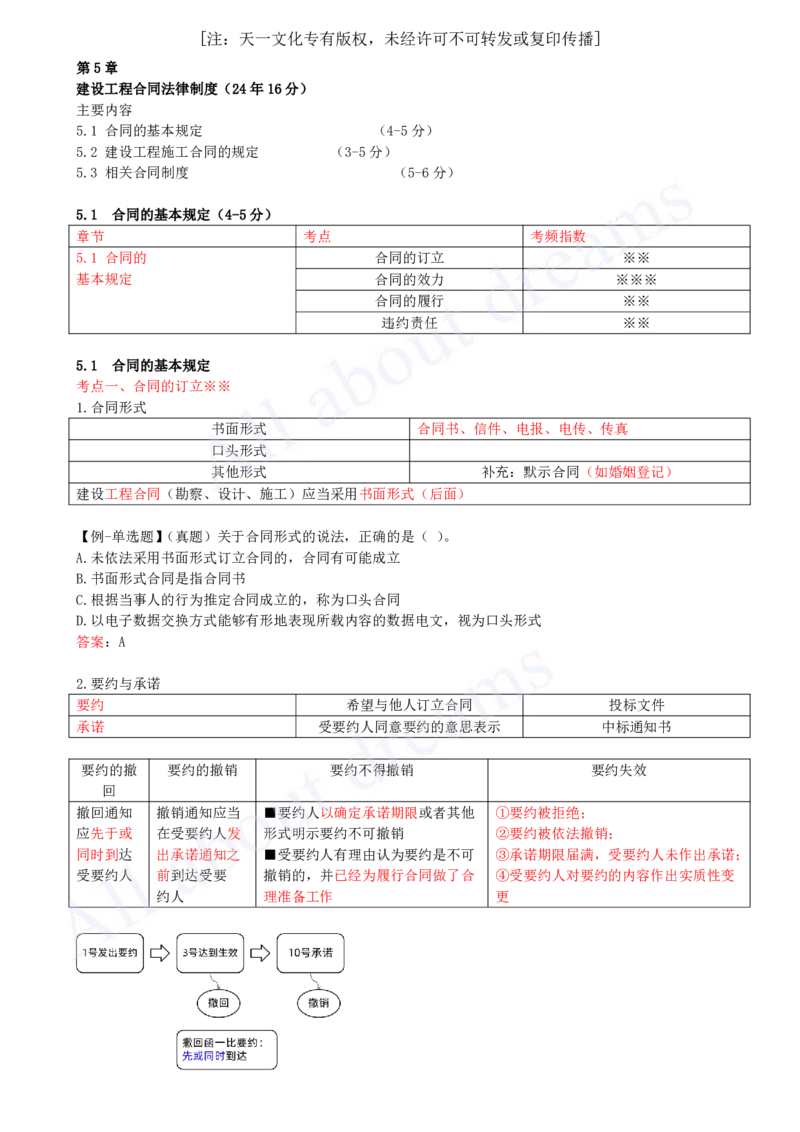 2025-29-第5章-5.1-合同的基本规定（一）_2026年一建法规_2025年一建法规SVIP_02-基础精讲✿高端面授✿深度强化_10-法规《天一精讲班》王欣KL_讲义