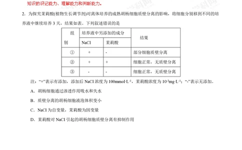 2013年高考生物试卷（福建）（解析卷）_生物历年高考真题_新&middot;PDF版2008-2025&middot;高考生物真题_生物（按年份分类）2008-2025_2013&middot;高考生物真题