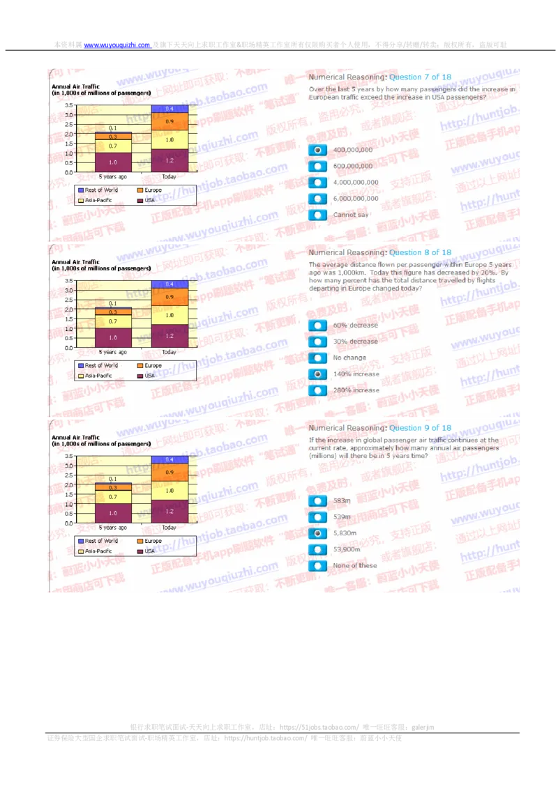 汇丰2019招聘SHL题型1122在线测试真题及答案英文版_2025春招题库汇总_外资银行题库_23汇丰_2019年历次OT真题及答案解析