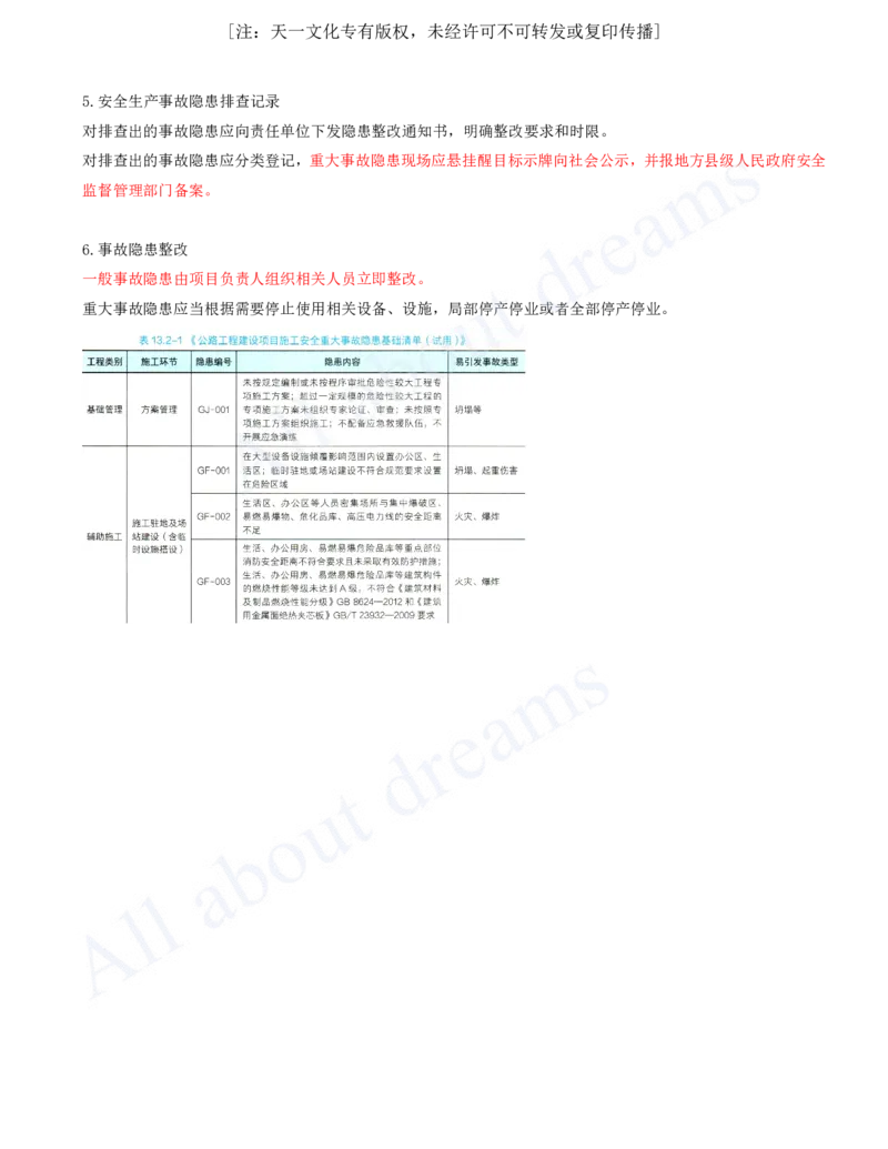 2025-144-第13章-13.2-安全管理双重预防机制_2026年一级建造师_2026年一建公路_2025年一建公路SVIP_02-基础精讲✿高端面授✿深度强化_15-公路《天一精讲班》安慧、李昌春KL_安慧_讲义