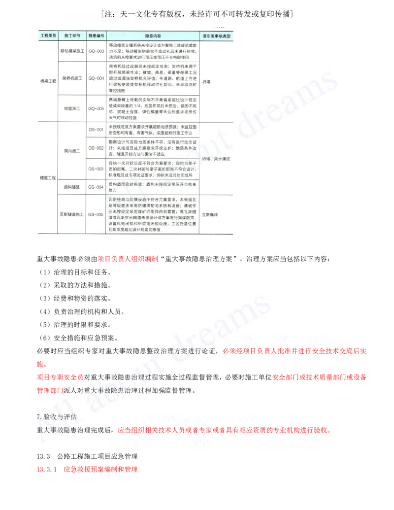 2025-144-第13章-13.2-安全管理双重预防机制_2026年一级建造师_2026年一建公路_2025年一建公路SVIP_02-基础精讲✿高端面授✿深度强化_15-公路《天一精讲班》安慧、李昌春KL_安慧_讲义