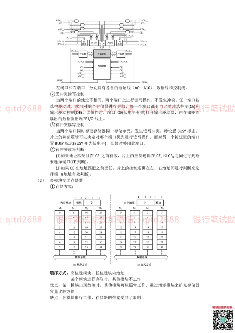 信息技术类-知识点-计算机组成与体系结构总结_2025春招题库汇总_银行题库-1_银行全套上岸资料_各银行笔试真题_邮储上岸资料_邮储银行招聘考试笔试复习资料
