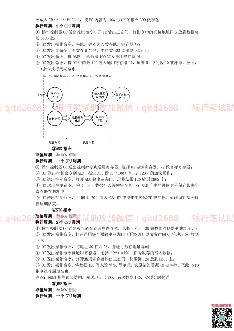 信息技术类-知识点-计算机组成与体系结构总结_2025春招题库汇总_银行题库-1_银行全套上岸资料_各银行笔试真题_邮储上岸资料_邮储银行招聘考试笔试复习资料