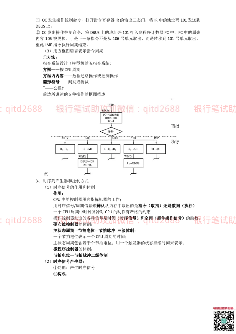 信息技术类-知识点-计算机组成与体系结构总结_2025春招题库汇总_银行题库-1_银行全套上岸资料_各银行笔试真题_邮储上岸资料_邮储银行招聘考试笔试复习资料