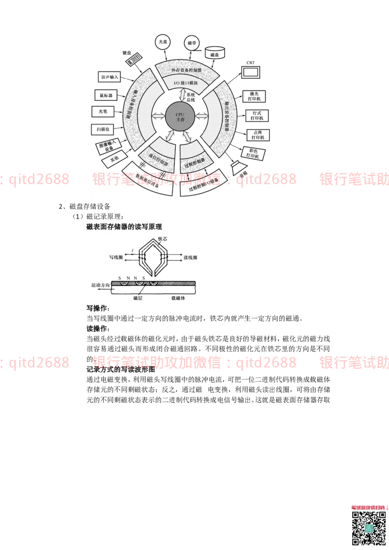 信息技术类-知识点-计算机组成与体系结构总结_2025春招题库汇总_银行题库-1_银行全套上岸资料_各银行笔试真题_邮储上岸资料_邮储银行招聘考试笔试复习资料