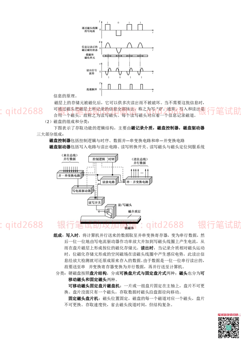 信息技术类-知识点-计算机组成与体系结构总结_2025春招题库汇总_银行题库-1_银行全套上岸资料_各银行笔试真题_邮储上岸资料_邮储银行招聘考试笔试复习资料
