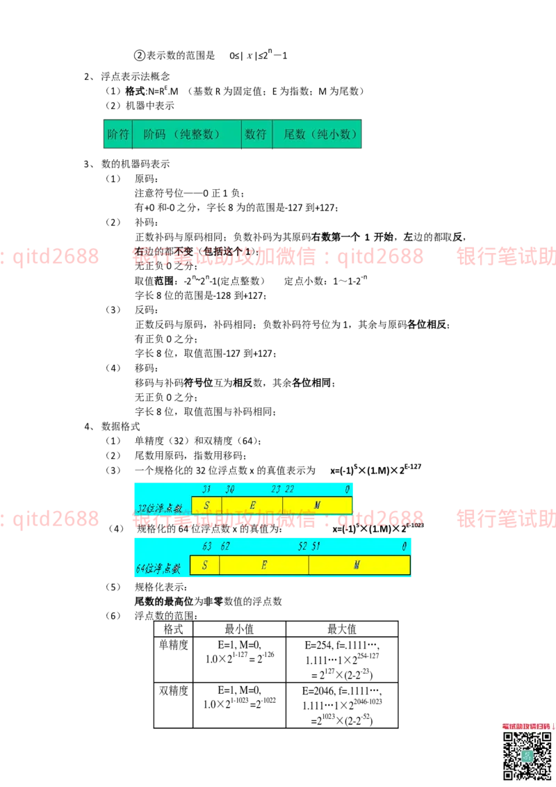 信息技术类-知识点-计算机组成与体系结构总结_2025春招题库汇总_银行题库-1_银行全套上岸资料_各银行笔试真题_邮储上岸资料_邮储银行招聘考试笔试复习资料