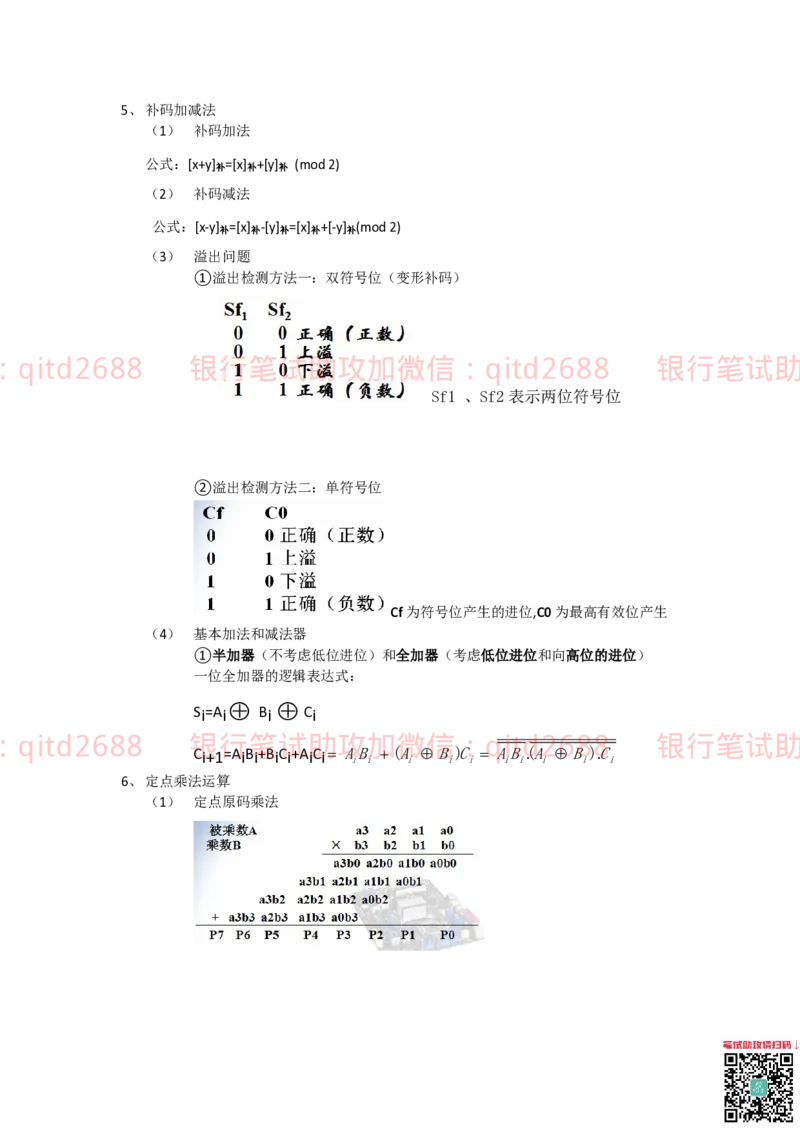 信息技术类-知识点-计算机组成与体系结构总结_2025春招题库汇总_银行题库-1_银行全套上岸资料_各银行笔试真题_邮储上岸资料_邮储银行招聘考试笔试复习资料