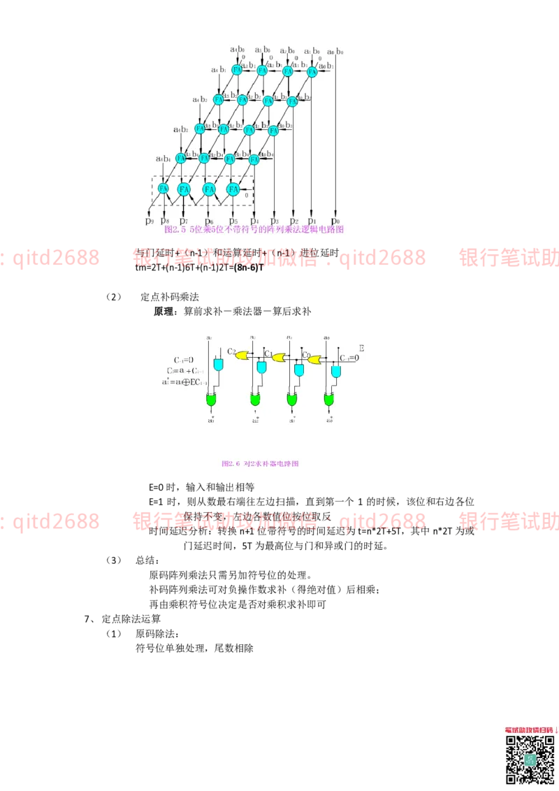 信息技术类-知识点-计算机组成与体系结构总结_2025春招题库汇总_银行题库-1_银行全套上岸资料_各银行笔试真题_邮储上岸资料_邮储银行招聘考试笔试复习资料