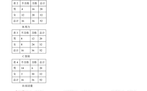2014年高考数学试卷（理）（江西）（解析卷）_历年高考真题合集_数学历年高考真题_新&middot;PDF版2008-2025&middot;高考数学真题_数学（按省份分类）2008-2025_2008-2025&middot;（江西）数学高考真题