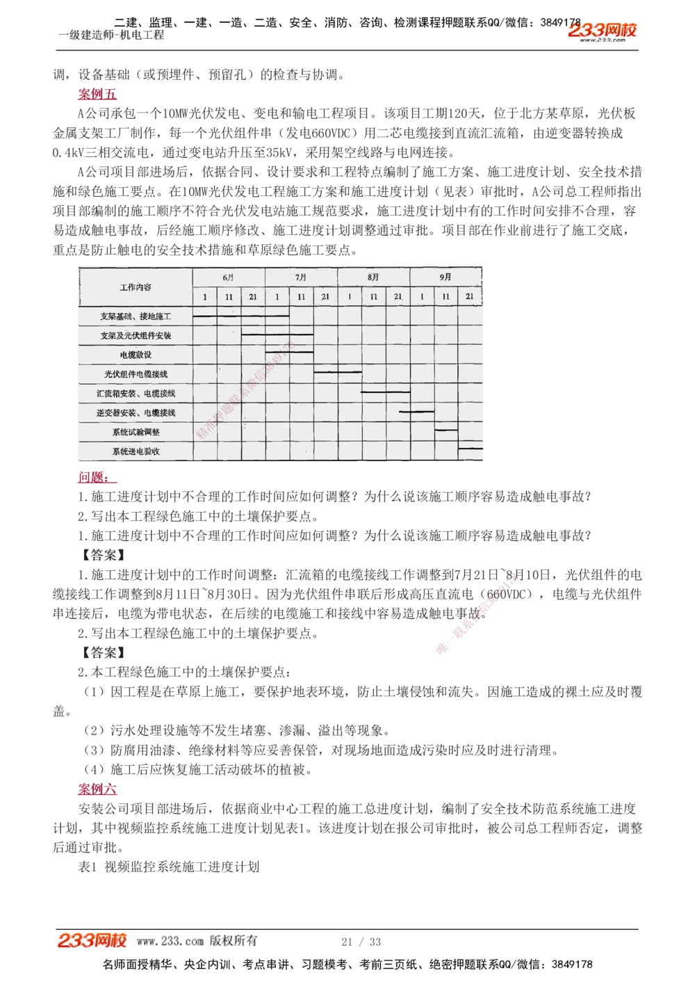 1-9_2026年一级建造师_2026年一建机电_2025年一建机电SVIP_04-冲刺串讲✿考点强化✿小灶集训_10-机电《案例专项班》王克233