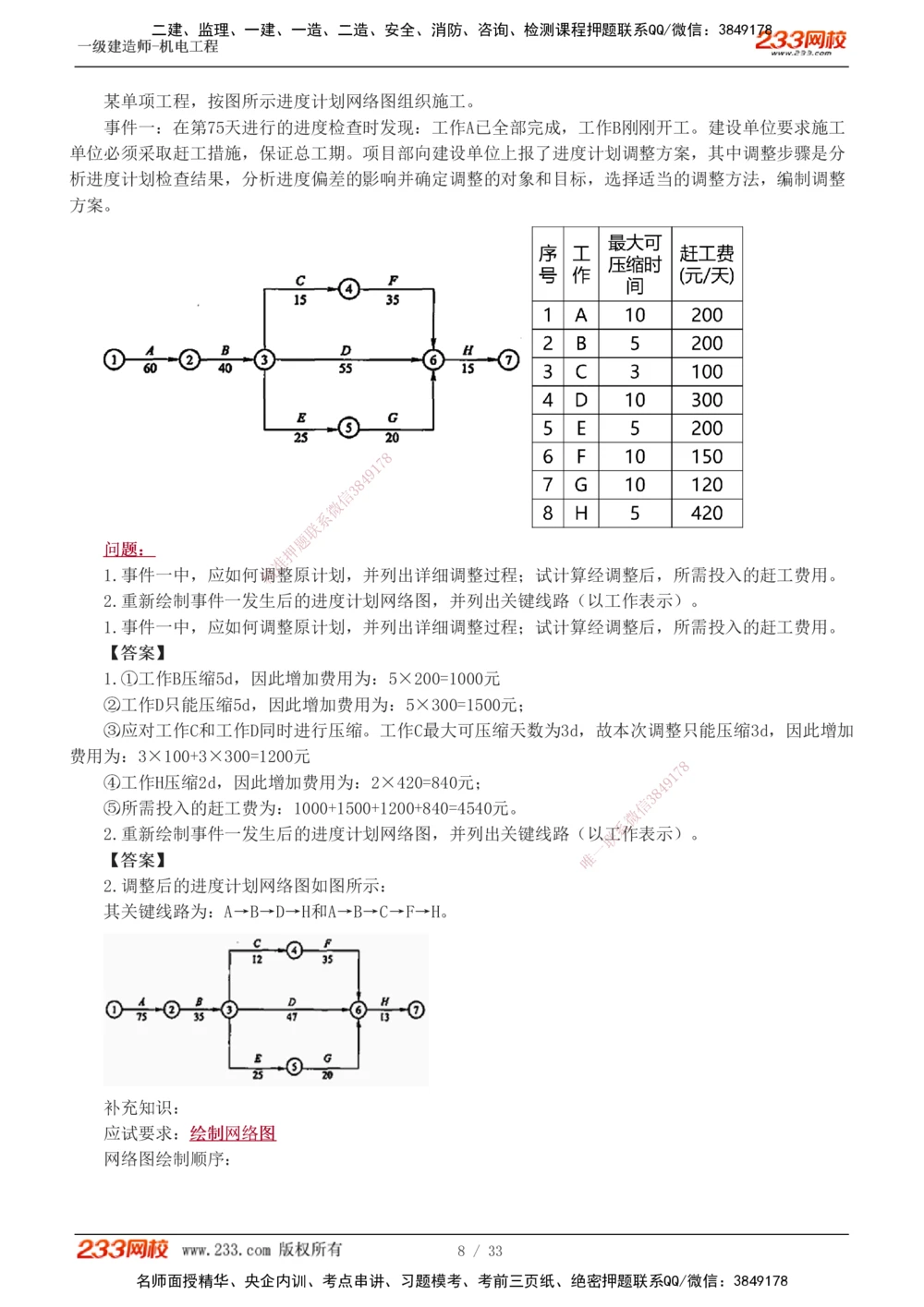1-9_2026年一级建造师_2026年一建机电_2025年一建机电SVIP_04-冲刺串讲✿考点强化✿小灶集训_10-机电《案例专项班》王克233