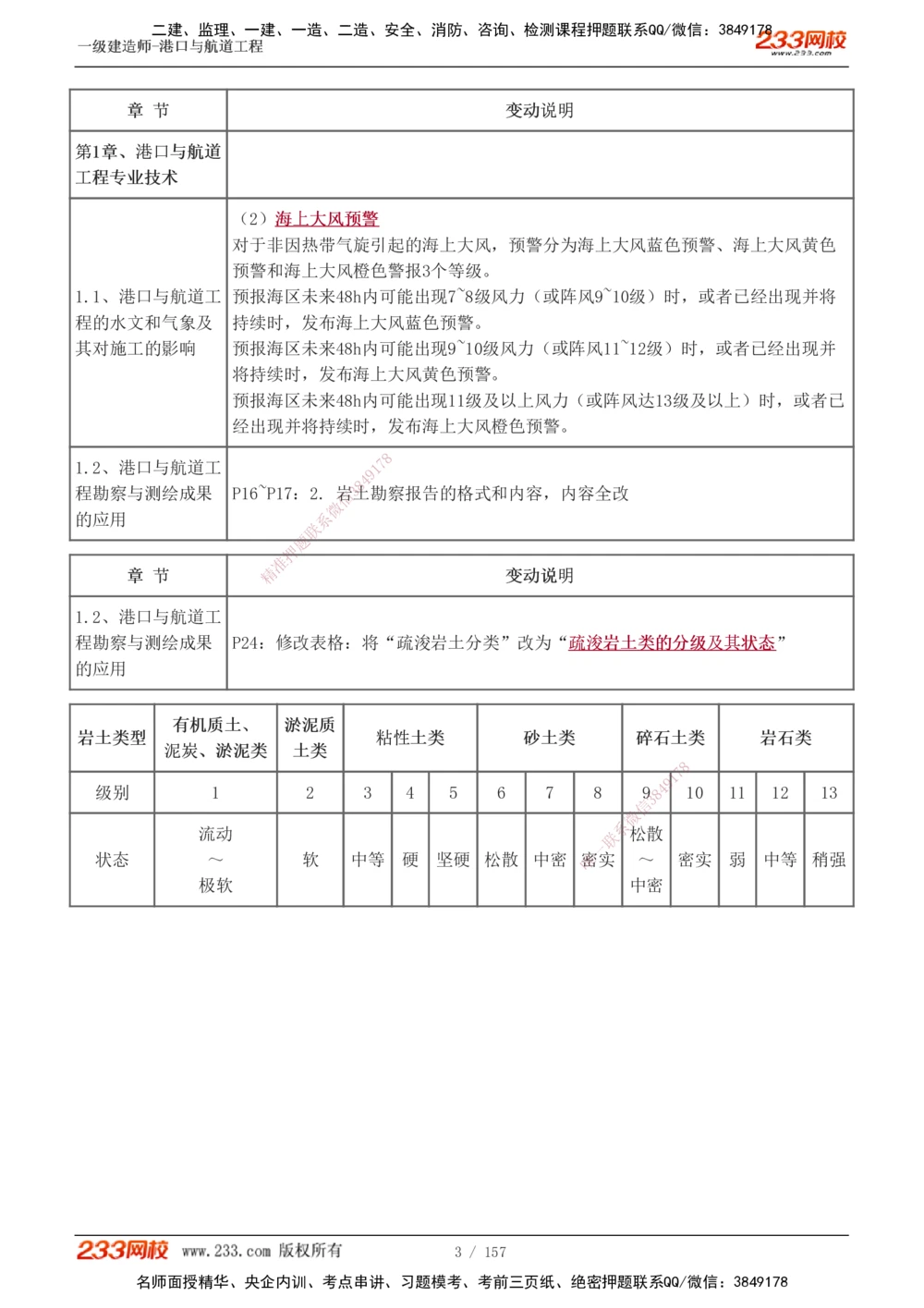 1-26_2026年一级建造师_2026年一建港航_2025年一建港航SVIP_02-基础精讲✿高端面授✿深度强化_07-港航《教材精讲班》陈冬铭233推荐_讲义