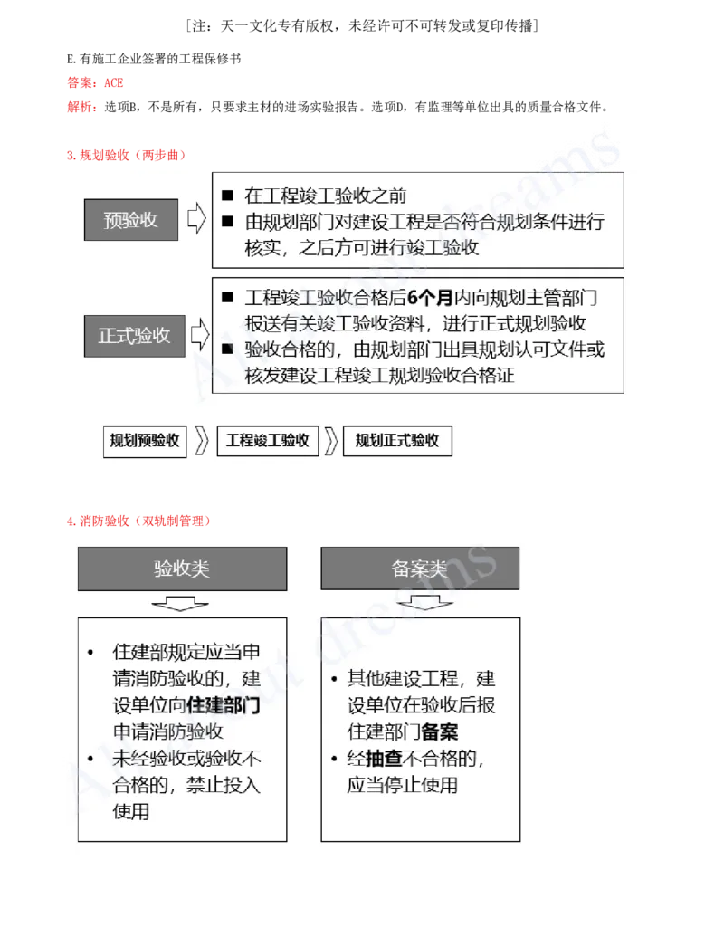 2025-34-第7章-7.5-建设工程竣工验收制度_2026年一建法规_2025年一建法规SVIP_02-基础精讲✿高端面授✿深度强化_10-法规《天一精讲班》王欣、王竹梅KL_王竹梅_讲义