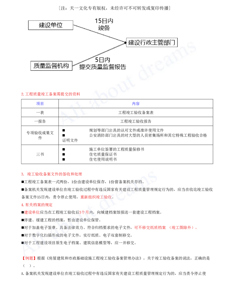 2025-34-第7章-7.5-建设工程竣工验收制度_2026年一建法规_2025年一建法规SVIP_02-基础精讲✿高端面授✿深度强化_10-法规《天一精讲班》王欣、王竹梅KL_王竹梅_讲义