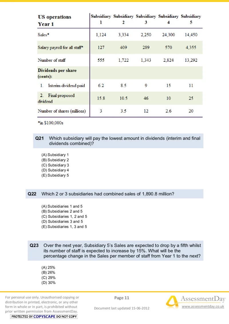 NumericalReasoningTest3-Questions_2025春招题库汇总_十大行测题库_2023年十大热门题库更新中_05、TalentQ汇总_TalentQ笔试题库中文_TalentQ（图文版-参考）_2选看通用测试题，适用于TalentQ（N多题）