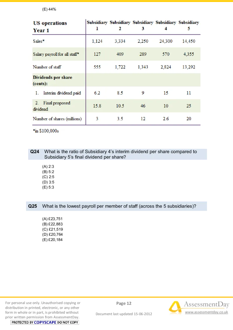 NumericalReasoningTest3-Questions_2025春招题库汇总_十大行测题库_2023年十大热门题库更新中_05、TalentQ汇总_TalentQ笔试题库中文_TalentQ（图文版-参考）_2选看通用测试题，适用于TalentQ（N多题）