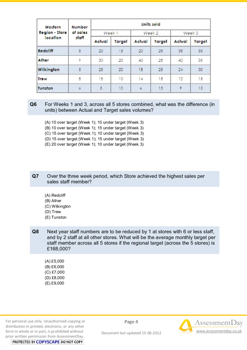 NumericalReasoningTest3-Questions_2025春招题库汇总_十大行测题库_2023年十大热门题库更新中_05、TalentQ汇总_TalentQ笔试题库中文_TalentQ（图文版-参考）_2选看通用测试题，适用于TalentQ（N多题）
