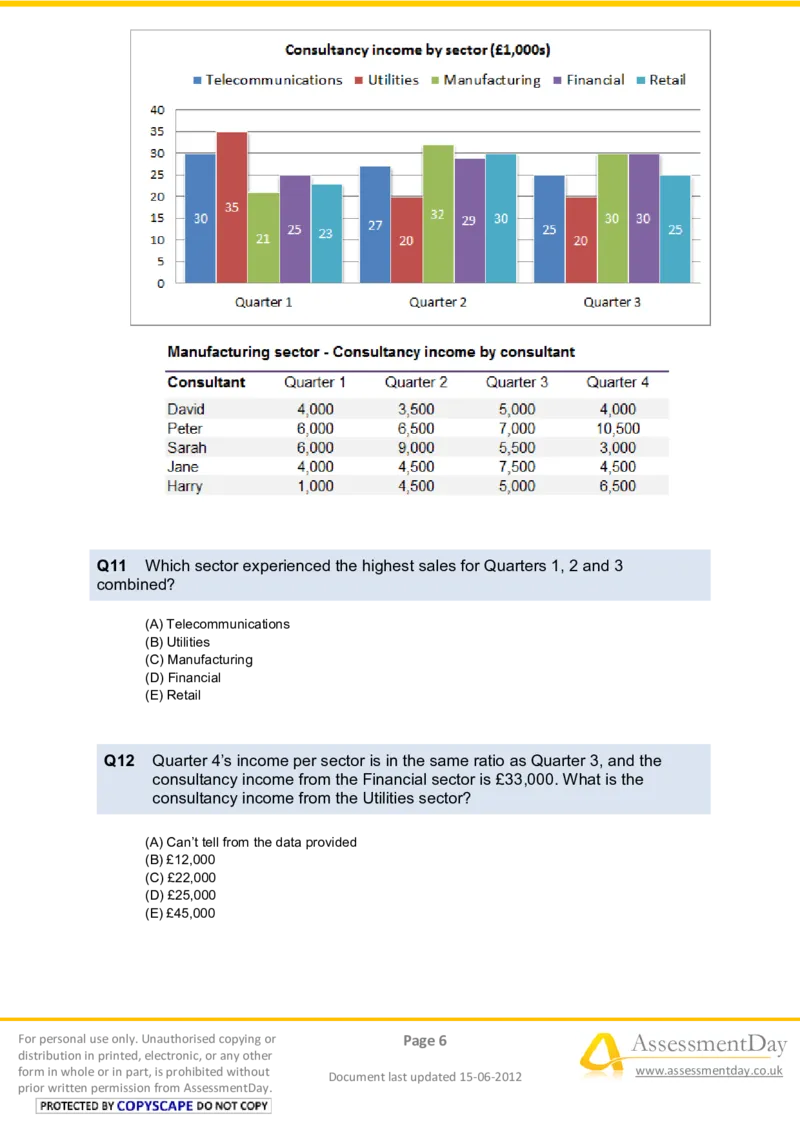 NumericalReasoningTest3-Questions_2025春招题库汇总_十大行测题库_2023年十大热门题库更新中_05、TalentQ汇总_TalentQ笔试题库中文_TalentQ（图文版-参考）_2选看通用测试题，适用于TalentQ（N多题）
