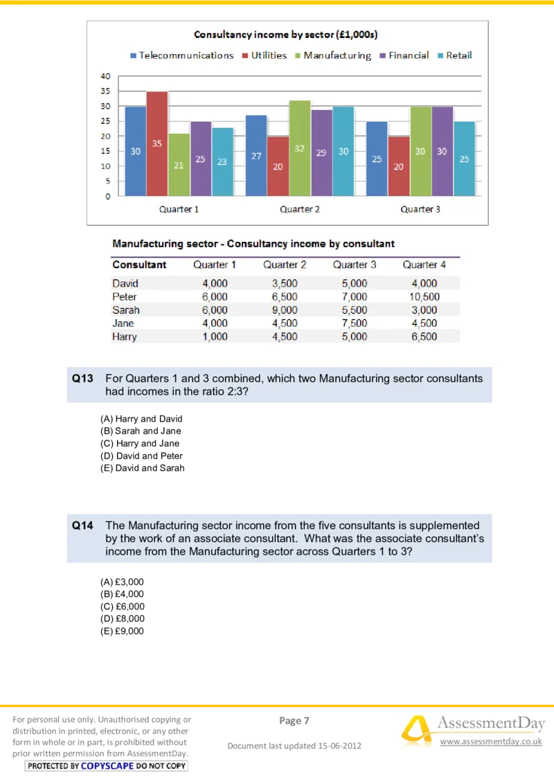 NumericalReasoningTest3-Questions_2025春招题库汇总_十大行测题库_2023年十大热门题库更新中_05、TalentQ汇总_TalentQ笔试题库中文_TalentQ（图文版-参考）_2选看通用测试题，适用于TalentQ（N多题）