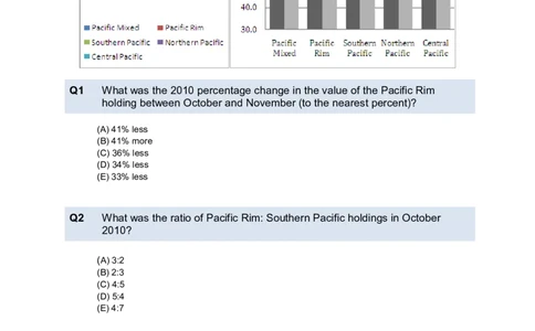 NumericalReasoningTest3-Questions_2025春招题库汇总_十大行测题库_2023年十大热门题库更新中_05、TalentQ汇总_TalentQ笔试题库中文_TalentQ（图文版-参考）_2选看通用测试题，适用于TalentQ（N多题）