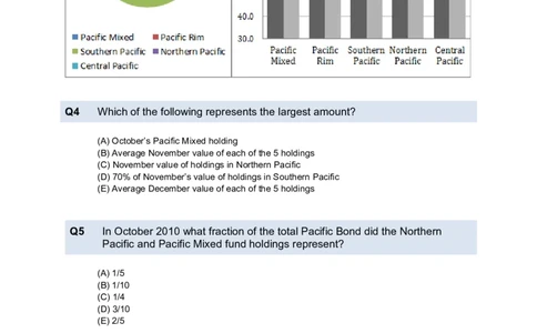 NumericalReasoningTest3-Questions_2025春招题库汇总_十大行测题库_2023年十大热门题库更新中_05、TalentQ汇总_TalentQ笔试题库中文_TalentQ（图文版-参考）_2选看通用测试题，适用于TalentQ（N多题）
