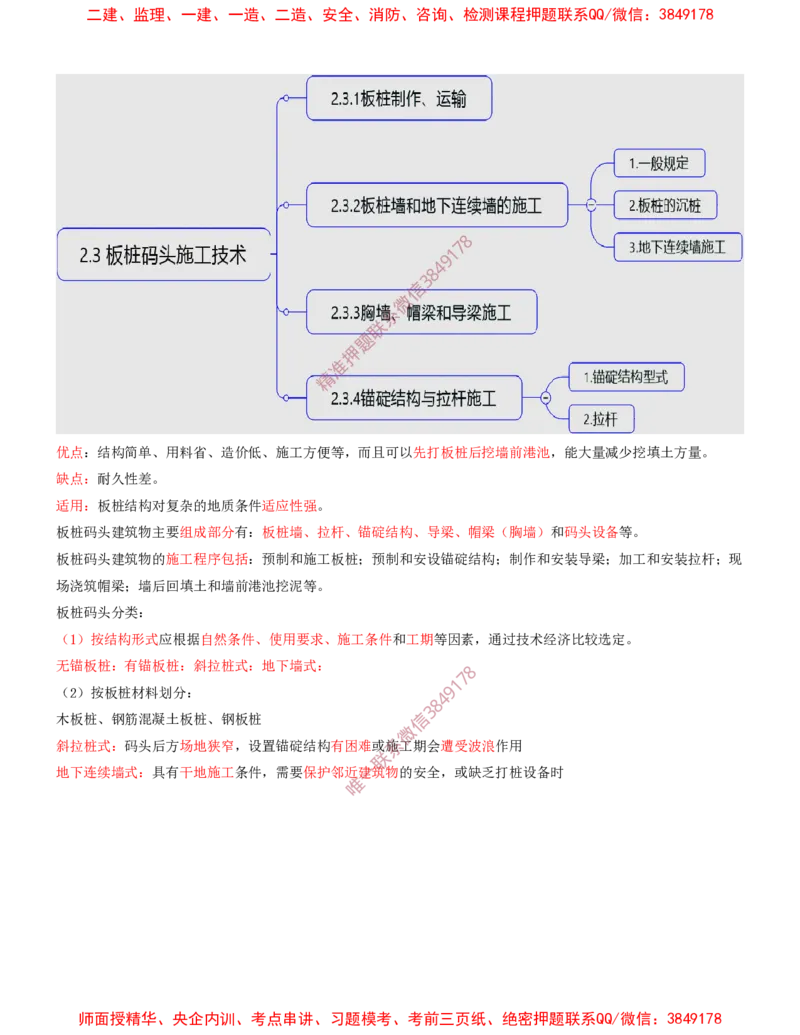 15.15-第1篇-第2章-港口与航道工程施工技术（六）_2026年一级建造师_2026年一建港航_2025年一建港航SVIP_04-冲刺串讲✿考点强化✿小灶集训_01-港航《冲刺串讲班》皮丹丹SMR