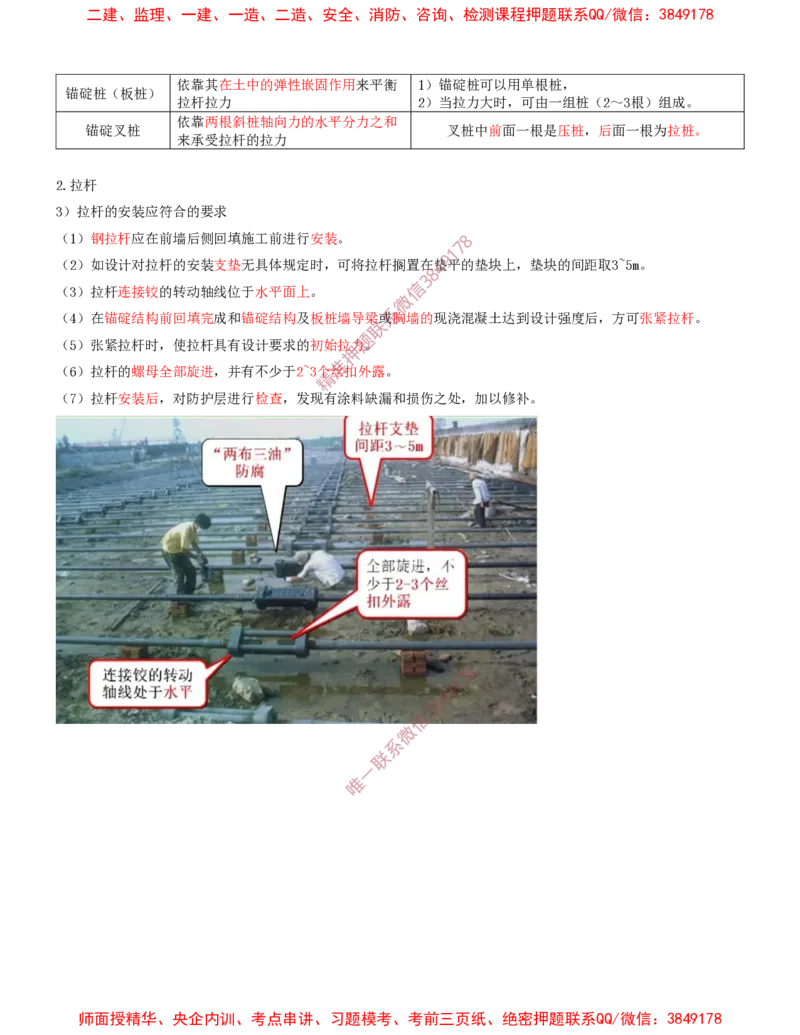 15.15-第1篇-第2章-港口与航道工程施工技术（六）_2026年一级建造师_2026年一建港航_2025年一建港航SVIP_04-冲刺串讲✿考点强化✿小灶集训_01-港航《冲刺串讲班》皮丹丹SMR